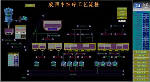 創(chuàng)新聯(lián)合 創(chuàng)聯(lián)科技 以網(wǎng)絡技術開發(fā)賦能智能礦業(yè)新未來