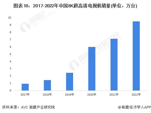松下放棄電視機業(yè)務，押注人工智能重塑未來